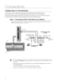 Page 28
28
Connections
CONNECTING TO THE NETWORK
To access network service or upgrade the current ﬁ rmware, you must make one of the following connections.
By connecting to a network, you can access the BD-LIVE, Blockbuster, Net\
ﬂ ix, Pandora, YouTube services, PC
streaming and Software upgrades from Samsung’s update server. We reco\
mmend you use an AP or router for the network.
If you don’t have one, you'll need two network providing services to \
use the PC streaming function.
Case 1 : Connecting a...