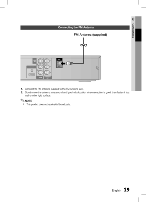 Page 191 EnglishEnglish 1
02 Connections
Connecting the fm Antenna
Connect the FM antenna supplied to the FM Antenna jack.
Slowly move the antenna wire around until you fi nd a location where reception is good, then fasten it to a 
wall or other rigid surface.
NOTE
  This product does not receive AM broadcasts.
1.
2.
✎
`
DIGITAL
AUDIO IN
OPTICALHDMI OUT
AUX INCOMPONENT
OUT
VIDEOOUT
HDMI OUT
COMPONENTOUTAUX IN
VIDEOOUTFM ANT.
FM Antenna (supplied)
 