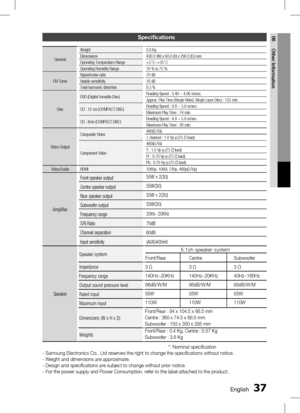 Page 37 EnglishEnglish 
06 Other InformationSpecifications
GeneralWeight
2.6 Kg
Dimensions 430.0 (W) x 60.0 (H) x 290.0 (D) mm
Operating Temperature Range +5°C~+35°C
Operating Humidity Range 10 % to 75 %
FM Tuner Signal/noise ratio
70 dB
Usable sensitivity 10 dB
Total harmonic distortion 0.5 %
Disc DVD (Digital Versatile Disc)
Reading Speed : 3.49 ~ 4.06 m/sec.
Approx. Play Time (Single Sided, Single Layer Disc) : 135 min.
CD : 12 cm (COMPACT DISC) Reading Speed : 4.8 ~ 5.6 m/sec.
Maximum...