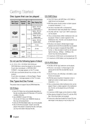 Page 8 English
Getting Started
English 
Disc types that can be played
Disc Types & Mark (Logo) Recorded 
Signals  Disc 
Size  Max. Playing Time
DVD-VIDEO VIDEO
12 cm
Approx. 240 min. 
(single-sided)
Approx. 480 min.  (double-sided)
8 cm Approx. 80 min. 
(single-sided)
Approx. 160 min.  (double-sided)
AUDIO-CD AUDIO
12 cm74 min.
8 cm 20 min.
DivX AUDIO 
+
VIDEO 12 cm
-
8 cm-
Do not use the following types of discs!
 
LD, CD-G, CD-I, CD-ROM, DVD-ROM and  
DVD-RAM discs cannot be played on this product....