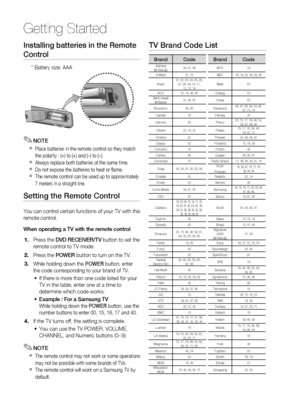 Page 14
1 English

Getting Started
English 1
Installing batteries in the Remote 
Control
NOTE
Place batteries in the remote control so they match the polarity : (+) to (+) and (–) to (–).Always replace both batteries at the same time.Do not expose the batteries to heat or flame.The remote control can be used up to approximately 7 meters in a straight line.
Setting the Remote Control
You can control certain functions of your TV with this remote control.
When operating a TV with the remote control
Press...