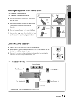 Page 17
1 English
English 1

02
Connections

Installing the Speakers on the Tallboy Stand
* HT-C453 only - Front Speakers
* HT-C455 only - Front/Rear Speakers
Turn the Stand Base upside-down and connect 
it to the Stand.
Insert four small screws clockwise into the four holes 
marked using a screwdriver as shown in the 
illustration. 
Connect the upper Speaker to the assembled Stand.
Insert another large screw clockwise into the hole 
on the rear of the speaker using a screwdriver.
1.
2.
3.
4.
4...