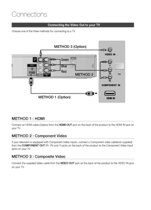 Page 18
1 English

Connections

English 1

Connecting the video out to your tv
Choose one of the three methods for connecting to a TV.
METHOD 1 : HDMI
Connect an HDMI cable (Option) from the HDMI OUT jack on the back of the product to the HDMI IN jack on your TV.
METHOD 2 : Component Video
If your television is equipped with Component Video inputs, connect a Component video cable(not supplied) from the COMPONENT OUT (Pr, Pb and Y) jacks on the back of the product to the Component Video Input jacks on...