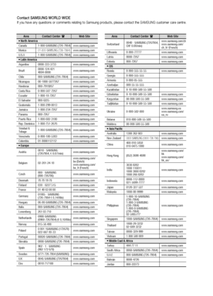 Page 40
Contact SAMSUNG WORLD WIDEIf you have any questions or comments relating to Samsung products, please contact the SAMSUNG customer care centre.
AreaContact Center Web Site` North AmericaCanada1-800-SAMSUNG (726-7864)www.samsung.comMexico01-800-SAMSUNG (726-7864)www.samsung.comU.S.A1-800-SAMSUNG (726-7864)www.samsung.com` Latin AmericaArgentine0800-333-3733www.samsung.com
Brazil0800-124-421 4004-0000www.samsung.com
Chile800-SAMSUNG...