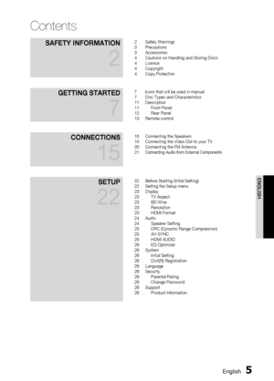 Page 5
 English
English 

Contents
SAfety InformAtIon 
2
2 Safety Warnings3 Precautions3 Accessories4 Cautions on Handling and Storing Discs4 Licence4 Copyright4 Copy Protection
GettInG StArteD 
7
7       Icons that will be used in manual7 Disc Types and Characteristics11 Description11 Front Panel 12 Rear Panel13 Remote control
ConneCtIonS 
15
15 Connecting the Speakers18  
Connecting the Video Out to your TV20 Connecting the FM Antenna21 Connecting Audio from External Components
SetuP 
22
22 Before...