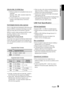 Page 9
 English
English 

01
Getting Started

DVD±R/±RW, CD-R/RW Discs
 Software updates for incompatible formats are not supported. (Example : QPEL, GMC, resolutions higher than 800 x 600 pixels, etc.)
    
If a DVD-R/-RW disc has not been recorded 
properly in DVD Video format, it will not be playable.
DivX (Digital internet video express)
DivX is a video file format developed by Microsoft and is based on MPEG4 compression technology to provide audio and video data over the Internet in real-time....