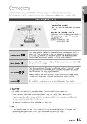 Page 15
1 English
English 1

02
Connections
This section involves various methods of connecting the product to other external  components. 
Before moving or installing the product, be sure to turn off the power and disconnect the power cord.
Connecting the Speakers
Front Speakers ei
Place these speakers in front of your listening position, facing inwards (about 45°) toward you. Place the speakers so that their tweeters will be at the same height as your ear. Align the front face of the front speakers...