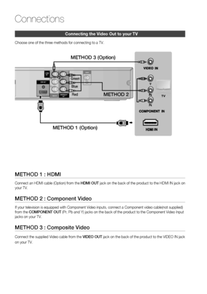 Page 18
1 English

Connections

English 1

Connecting the video out to your tv
Choose one of the three methods for connecting to a TV.
METHOD 1 : HDMI
Connect an HDMI cable (Option) from the HDMI OUT jack on the back of the product to the HDMI IN jack on your TV.
METHOD 2 : Component Video
If your television is equipped with Component Video inputs, connect a Component video cable(not supplied) from the COMPONENT OUT (Pr, Pb and Y) jacks on the back of the product to the Component Video Input jacks on...