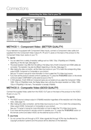 Page 24
24 English
Connections
METHOD 1 : Component Video  (BETTER QUALITY)
If your television is equipped with Component Video inputs, connect a Co\
mponent video cable (not 
supplied) from the Component Video Output (Pr, Pb and Y) Jacks on the\
 back of the product to the 
Component Video Input Jacks on your TV.
 NOTE
You can select from a variety of resolution settings such as 1080i, 720p\
, 576p(480p) and 576i(480i), 
depending on the disc type. (See page 31)
The actual resolution may differ from the...