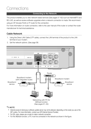 Page 26
26 English
Connections
Connecting to the Network
This product enables you to view network based services (See pages 57~6\
2) such as Internet@TV and
BD-LIVE, as well as receive software upgrades when a network connection \
is made. We recommend
using an AP (Access Point) or IP router for the connection.
For more information on router connection, refer to the user manual of t\
he router or contact the router
manufacturer for technical assistance.
Cable Network
Using the Direct LAN Cable (UTP cable),...