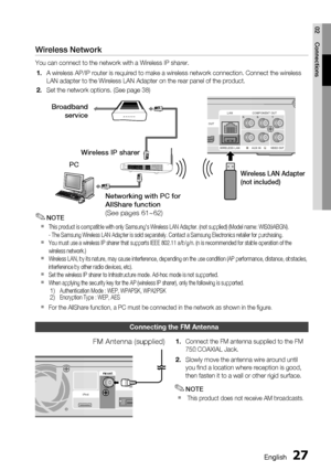 Page 27
English 27
02 Connections
Wireless Network
You can connect to the network with a Wireless IP sharer.A wireless AP/IP router is required to make a wireless network connectio\
n. Connect the wireless
LAN adapter to the Wireless LAN Adapter on the rear panel of the product\
. 
Set the network options. (See page 38)
NOTE
This product is compatible with only Samsung's Wireless LAN Adapter. (n\
ot supplied) (Model name: WIS09ABGN).
-  The Samsung Wireless LAN Adapter is sold separately. Contact a Samsung...