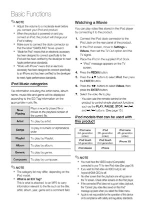 Page 56
56 English
Basic Functions
NOTE
Adjust the volume to a moderate level before 
you connect your iPod and product.
When the product is powered on and you 
connect an iPod, the product will charge your 
iPod's battery.
Make sure to connect the dock connector so 
that the label “SAMSUNG” faces upward.
“Made for iPod” means that an electronic accessory 
has been designed to connect speciﬁ cally to the 
iPod and has been certiﬁ ed by the developer to meet 
Apple performance standards.
“Works with iPhone”...