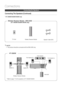 Page 20
0 English

Connections

English 1

HT-C650W
DIGITALAUDIO INOPTICAL
Front Speaker (R)
Subwoofer
Centre Speaker
Rear Speaker (R)
Wireless Receiver Module
Front Speaker (L)
RearSpeaker (L)
* Refer to page 17 for the speakers of HT-C653W/C655W.
Connecting the Speakers
Connecting The Speakers (Continued)
* HT-C650W/C653W/C655W only
Wireless Receiver Module : SWA-5000(HT-C650W/C653W/C655W only)
Wireless Receiver Module
NOTE
This product should be connected with the SWA-5000 only.
✎
`
TX CardSpeaker...