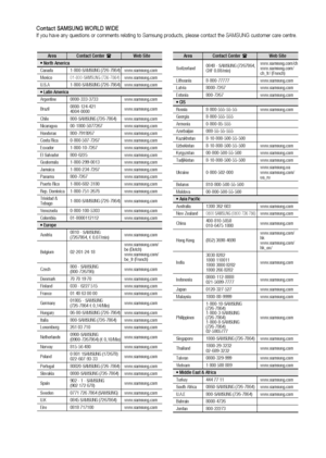 Page 47
 English

Contact SAMSUNG WORLD WIDE If you have any questions or comments relating to Samsung products, please contact the SAMSUNG customer care centre.
AreaContact Center Web Site` North AmericaCanada1-800-SAMSUNG (726-7864)www.samsung.comMexico01-800-SAMSUNG (726-7864)www.samsung.comU.S.A1-800-SAMSUNG (726-7864)www.samsung.com` Latin AmericaArgentine0800-333-3733www.samsung.com
Brazil0800-124-421 4004-0000www.samsung.com
Chile800-SAMSUNG...