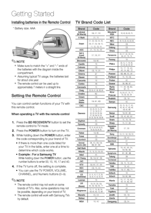 Page 16
16 English
Getting Started
Installing batteries in the Remote Control
NOTE
Make sure to match the “+” and “–” ends of 
the batteries with the diagram inside the 
compartment.
Assuming typical TV usage, the batteries last 
for about one year.
The remote control can be used up to 
approximately 7 meters in a straight line.
Setting the Remote Control
You can control certain functions of your TV with 
this remote control.
When operating a TV with the remote control
Press the BD RECEIVER/TV  button to set...