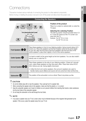 Page 17
English 17
02 Connections
This section involves various methods of connecting the product to other\
 external components. 
Before moving or installing the product, be sure to turn off the power a\
nd disconnect the power cord.
Connecting the Speakers
Front Speakers ei
Place these speakers in front of your listening position, facing inwards\
 (about 45°) 
toward you. Place the speakers so that their tweeters will be at the same height 
as your ear. Align the front face of the front speakers with the...