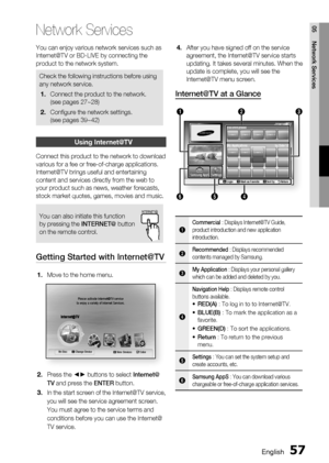 Page 57
English 57
05 Network Services
You can enjoy various network services such as 
Internet@TV or BD-LIVE by connecting the 
product to the network system.
Check the following instructions before using 
any network service.Connect the product to the network.
(see pages 27~28)
Conﬁ gure the network settings. 
(see pages 39~42)
1.
2.
Using Internet@TV
Connect this product to the network to download 
various for a fee or free-of-charge applications. 
Internet@TV brings useful and entertaining 
content and...