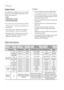 Page 36
36 English
Setup
Digital Output
Set Digital output depending on the connected 
receiver. (For more details, please refer to the 
digital output selection.) PCM
Bistream(Re-encode)
Bistream(Audiophile)
Blu-ray Discs may include three audio streams.
-   Primary Audio : The audio soundtrack of the 
main feature.
- 
  Secondary Audio : Additional soundtrack 
such as director or actor's commentary.
-   Interactive Audio : Interactive sounds will be 
heard when selected. Interactive Audio is 
different on...