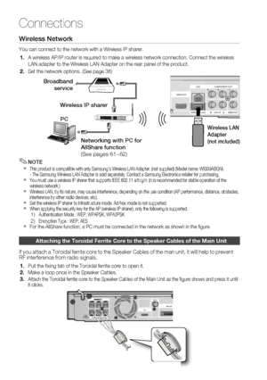 Page 26
26 English
Connections
Wireless Network
You can connect to the network with a Wireless IP sharer.A wireless AP/IP router is required to make a wireless network connectio\
n. Connect the wireless
LAN adapter to the Wireless LAN Adapter on the rear panel of the product\
. 
Set the network options. (See page 38)
NOTE
This product is compatible with only Samsung's Wireless LAN Adapter. (n\
ot supplied) (Model name: WIS09ABGN).
-  The Samsung Wireless LAN Adapter is sold separately. Contact a Samsung E\...