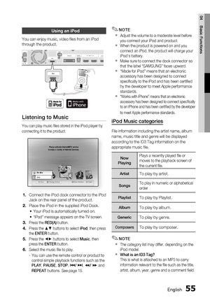 Page 55
English 55
04 Basic Functions
Using an iPod
You can enjoy music, video ﬁ les from an iPod 
through the product. 
ANCE : 3 
HDMI INDIGITAL
AUDIO IN
WIRELESS
FM ANTiPodOPTICAL
HDMI O
ANCE : 3 
HDMI INDIGITALAUDIO INWIRELESSFM ANTHDMI O
iPod
Listening to Music
You can play music ﬁ les stored in the iPod player by 
connecting it to the product.
internet radioYou Tubeinternet radioYo u  Tu b e
iPodNo disciPodMEMU
No Disc a Change Deviced View Devices s Enter
Please activate Internet@TV service
to enjoy a...