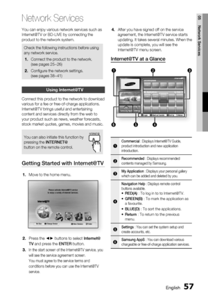 Page 57
English 57
05 Network Services
You can enjoy various network services such as 
Internet@TV or BD-LIVE by connecting the 
product to the network system.
Check the following instructions before using 
any network service.Connect the product to the network.
(see pages 25~26)
Conﬁ gure the network settings. 
(see pages 38~41)
1.
2.
Using Internet@TV
Connect this product to the network to download 
various for a fee or free-of-charge applications. 
Internet@TV brings useful and entertaining 
content and...