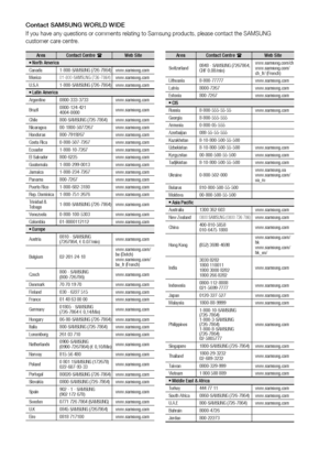 Page 68
Area Contact Centre 
 Web Site`
 North America
Canada 1-800-SAMSUNG (726-7864) www.samsung.com
Mexico
01-800-SAMSUNG (726-7864)www.samsung.com
U.S.A 1-800-SAMSUNG (726-7864) www.samsung.com
`  Latin America
Argentine 0800-333-3733 www.samsung.com
Brazil 0800-124-421
4004-0000 www.samsung.com
Chile 800-SAMSUNG (726-7864) www.samsung.com
Nicaragua 00-1800-5077267 www.samsung.com
Honduras 800-7919267 www.samsung.com
Costa Rica 0-800-507-7267 www.samsung.com
Ecuador 1-800-10-7267 www.samsung.com
El...