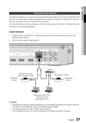 Page 27
English 27
02 Connections
Connecting to the Network
This product enables you to view network based services (See pages 59~6\
4) such as Internet@TV and 
BD-LIVE, as well as receive software upgrades when a network connection \
is made. We recommend 
using an AP (Access Point) or IP router for the connection.
For more information on router connection, refer to the user manual of t\
he router or contact the router
manufacturer for technical assistance.
Cable Network
Using the Direct LAN Cable (UTP cable),...