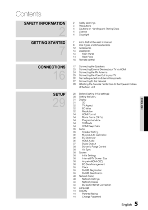 Page 5
English 5
Contents
ENGLISH
SAFETY INFORMATION
2
2 Safety Warnings
3 Precautions
4  Cautions on Handling and Storing Discs
4 Licence
4 Copyright
GETTING STARTED
7
7       Icons that will be used in manual
8  Disc Types and Characteristics
12 Accessories
13 Description
13 Front Panel
14 Rear Panel
15 Remote control
CONNECTIONS
16
17  Connecting the Speakers
23  Connecting External Devices/your TV via HDMI
24  Connecting the FM Antenna
25  Connecting the Video Out to your TV
26 
Connecting Audio from...