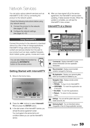 Page 59
English 59
05 Network Services
You can enjoy various network services such as 
Internet@TV or BD-LIVE by connecting the 
product to the network system.
Check the following instructions before using 
any network service.Connect the product to the network.
(see pages 27~28)
Conﬁ gure the network settings. 
(see pages 40~43)
1.
2.
Using Internet@TV
Connect this product to the network to download 
various for a fee or free-of-charge applications. 
Internet@TV brings useful and entertaining 
content and...