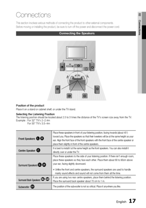 Page 17
1 English
English 1

02
Connections
Front Speakers ei
Place these speakers in front of your listening position, facing inwards (about 45°) 
toward you. Place the speakers so that their tweeters will be at the same height as your 
ear. Align the front face of the front speakers with the front face of the centre speaker or 
place them slightly in front of the centre speakers.
Centre Speaker fIt is best to install it at the same height as the front speakers. You can also install it 
directly over...