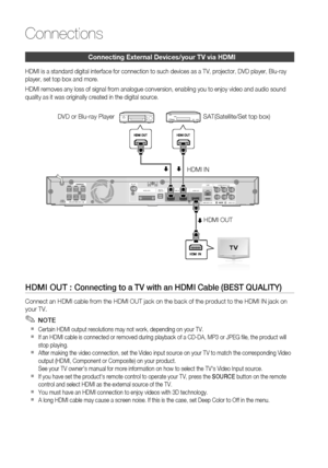 Page 22
 English

Connections

English 

Connecting external Devices/your tv via HDmI
HDMI is a standard digital interface for connection to such devices as a TV, projector, DVD player, Blu-ray 
player, set top box and more.
HDMI removes any loss of signal from analogue conversion, enabling you to enjoy video and audio sound 
quality as it was originally created in the digital source.
HDMI OUT : Connecting to a TV with an HDMI Cable (BEST QUALITY)
Connect an HDMI cable from the HDMI OUT jack...