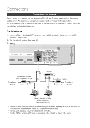 Page 26
 English

Connections

English 

Connecting to the network
By connecting to a network, you can access the BD-LIVE and Software upgrades from Samsung’s
update server. We recommend using an AP (Access Point) or IP router for the connection.
For more information on router connection, refer to the user manual of the router or contact the router
manufacturer for technical assistance.
Cable Network
Using the Direct LAN Cable (UTP cable), connect the LAN terminal of the product to the LAN...