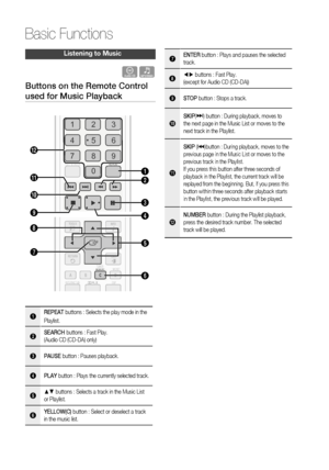 Page 50
0 English

Basic Functions

English 1

Listening to music
o�
Buttons on the Remote Control 
used for Music Playback
FUNCTIONTV SOURCEPOWER
BD RECEIVER/TVSLEEP
DISC MENUMENUTITLE MENU
MUTE
SFE MODE
DSP
VOLTUNING/CH
TOOLS
RETURNEXIT
INFO
ABCD
TUNER MEMORY
INTERNET 
MO/ST
REPEATFULL SCREEN
123
456
78
0
9
POPUP
@
FULL SCREEN
2
3
1
0
!
9
@
FUNCTIONTV SOURCEPOWER
BD RECEIVER/TVSLEEP
DISC MENUMENUTITLE MENU
MUTE
SFE MODE
DSP
VOLTUNING/CH
TOOLS
RETURNEXIT
INFO
ABCD
TUNER MEMORY
INTERNET 
MO/ST...