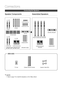 Page 18
1 English

Connections

English 1

Speaker Components
FRONT
(L)(R)
STAND
STANDBASE
SPEAKERCABLE
SURROUND
Assembled Speakers

NOTE
Refer to page 19 to install the Speakers on the Tallboy Stand.
✎

FRONT/SURROUND SPEAKER
CENTRE SPEAKER
SUBWOOFER 
CENTRE
SUBWOOFER
SURROUND BACK
(L)(R)
SURROUND BACKSPEAKER
SWA-5000 
Wireless Receiver ModuleTX CardSpeaker Cable (2EA)
Connecting the Speakers
(L)(R)
SCREW (Large): 4EA
SCREW (Small): 16EA
 