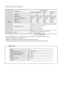 Page 62
 English

Other information 
Weight1.1 kg
Dimensions (W x H x D)76.2 x 228 x 152 mm
Operating Temperature Range+5°C ~ +35°C
Operating Humidity Range10% ~ 75%
Output165W x 2 CH
Frequency range20Hz~20KHz
S/N Ratio65dB
SWA-5000
Speaker
Speaker system7.1ch speaker system
Front/SurroundSurround backCentreSubwoofer
Impedance3 Ω3 Ω3 Ω3 Ω
Frequency range140Hz~20kHz140Hz~20kHz140Hz~20kHz40Hz ~ 160Hz
Output sound pressure level87dB/W/M87dB/W/M87dB/W/M88dB/W/M
Rated input165W165W170W170W
Maximum...