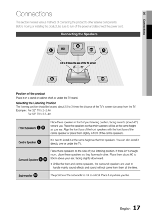 Page 17
1 English
English 1

02
Connections
This section involves various methods of connecting the product to other external comp onents. 
Before moving or installing the product, be sure to turn off the power and disconnect the power cord.
Connecting the Speakers
Front Speakers ei
Place these speakers in front of your listening position, facing inwards (about 45°) 
toward you. Place the speakers so that their tweeters will be at the same height 
as your ear. Align the front face of the front...