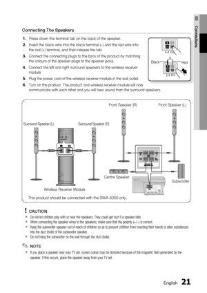 Page 21
0 English
English 1

02
Connections

 NOTE
 If you place a speaker near your TV set, screen colour may be distorted because of the magnetic fi eld generated by the 
speaker. If this occurs, place the speaker away from your TV set.
✎

CAUTION
Do not let children play with or near the speakers. They could get hurt if a speaker falls.
When connecting the speaker wires to the speakers, make sure that the polarity (+/ –) is correct.
  Keep the subwoofer speaker out of reach of children so as to...