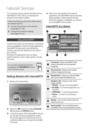 Page 58
 English

Network Services

English 

You can enjoy various network services such as 
Internet@TV or BD-LIVE by connecting the 
product to the network system.
Check the following instructions before using 
any network service.
Connect the product to the network.
(see pages 27~28)
Confi gure the network settings. 
(see pages 39~42)
1.
2.
using Internet@tv
Connect this product to the network to download 
various chargeable or free-of-charge applications.
Internet@TV brings useful and...