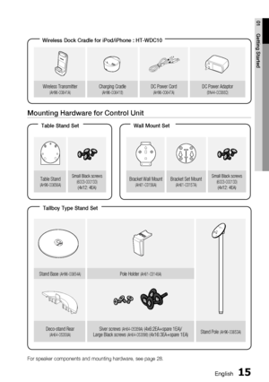 Page 15
English 15
01 Getting Started
Wireless Dock Cradle for iPod/iPhone : HT-WDC10
STA N D B
YLI
N KCHARGE
Wireless Transmitter(AH96-00641A)Charging Cradle(AH96-00641B)DC Power Cord(AH96-00647A)DC Power Adaptor(BN44-00388D)
Table Stand Set
Table Stand(AH96-00656A)
Small Black screws(6003-000133)(4x12: 4EA)
Tallboy Type Stand Set
Stand Base (AH96-00654A)Pole Holder (AH61-03148A) 
Deco-stand Rear (AH64-05358A)Siver screws (AH64-05359A) (4x6:2EA+spare 1EA)/
Large Black screws (AH64-05359B) (4x16:3EA+spare 1EA)...