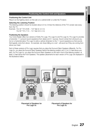 Page 27
English 27
02 Connections
Positioning the Control Unit and Speakers
Positioning the Control Unit
Place it on the highboy stand, on the wall, on a cabinet shelf, or under\
 the TV stand.
Selecting the Listening PositionThe listening position should be located about 2.5 to 3 times the distan\
ce of the TV’s screen size away 
from the TV.
Example :  For 32” TV’s 6.56 ~ 7.87 feet (2~2.4 m)     
For 55” TV’s 11.5 ~ 13.1 feet (3.5~4 m)
Positioning the SpeakersYour home theater offers two versions of Dolby Pro...