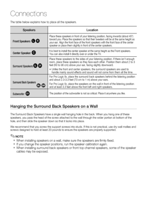 Page 28
28 English
Connections
Speakers Location
Front Speakers ei
Place these speakers in front of your listening position, facing inwards\
 (about 45°) 
toward you. Place the speakers so that their tweeters will be at the sam\
e height as 
your ear. Align the front face of the front speakers with the front face\
 of the center 
speaker or place them slightly in front of the center speakers.
Center Speaker fIt is best to install the center speaker at the same height as the Front\
 speakers. 
You can also...