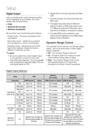 Page 46
46 English
Setup
Digital Output
Lets you set the audio output format according 
to the capabilities of your amplier. (For more 
idetails, see the table below.)PCM
Bistream (Re-encode)
Bistream (Audiophile)
Blu-ray Discs may include three audio streams.
-   Primary Audio : The audio soundtrack of the 
main feature.
- 
  Secondary Audio : Additional soundtrack 
such as director or actor's commentary.
-   Interactive Audio : Interactive sounds will be 
heard when selected. Interactive Audio is...