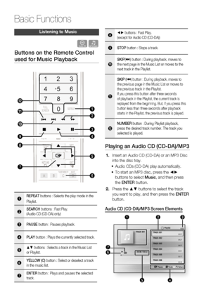 Page 60
60 English
Basic Functions
Listening to Music
ow
Buttons on the Remote Control 
used for Music Playback
TOOLS INFO
RETURN
A BC DTUNER MEMORY MO/ST
EXIT
MENU POP UP
TOOLSINFO
RETURN
ABCDTUNER MEMORYMO/ST
EXIT
MENUPOP UP
FULL
SCREEN REPEAT
12 3
456
78 0 9
FULLSCREENREPEAT
2
3
1
0
!
9 @
4
6
7
5
8
1REPEAT buttons : Selects the play mode in the
Playlist.
2SEARCH  buttons : Fast Play. 
(Audio CD (CD-DA) only)
3PAUSE  button : Pauses playback.
4PLAY button : Plays the currently selected track.
5▲▼ buttons :...