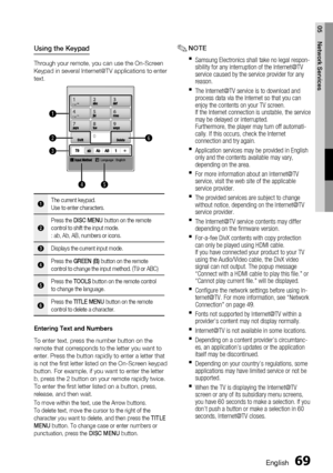 Page 69
English 69
05 Network Services
Using the Keypad
Through your remote, you can use the On-Screen 
Keypad in several Internet@TV applications to enter 
text.
Language : English
1The current keypad.
Use to enter characters.
2Press the DISC MENU  button on the remote 
control to shift the input mode.
: ab, Ab, AB, numbers or icons.
3Displays the current input mode.
4Press the  GREEN (B)  button on the remote 
control to change the input method. (T9 or ABC)
5Press the  TOOLS button on the remote control 
to...