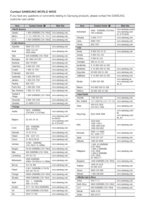 Page 84
Area Contact Center Web Site`
 North America
Canada 1-800-SAMSUNG (726-7864) www.samsung.com
Mexico
01-800-SAMSUNG (726-7864)www.samsung.com
U.S.A 1-800-SAMSUNG (726-7864) www.samsung.com
`  Latin America
Argentine 0800-333-3733 www.samsung.com
Brazil 0800-124-421
4004-0000 www.samsung.com
Chile 800-SAMSUNG (726-7864) www.samsung.com
Nicaragua 00-1800-5077267 www.samsung.com
Honduras 800-7919267 www.samsung.com
Costa Rica 0-800-507-7267 www.samsung.com
Ecuador 1-800-10-7267 www.samsung.com
El Salvador...