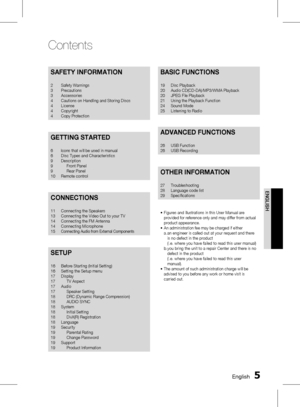 Page 5 EnglishEnglish 
Contents
ENGLISH
SAfETy INfORmATION 
2 Safety Warnings
3  Precautions
3  Accessories
4  Cautions on Handling and Storing Discs
4  License
4  Copyright
4  Copy Protection
GETTING STARTED 
6       Icons that will be used in manual
6 Disc Types and Characteristics
9  Description
9  Front Panel 
9  Rear Panel
10  Remote control
CONNECTIONS 
11 Connecting the Speakers
13    Connecting the Video Out to your TV
14  Connecting the FM Antenna
14  Connecting Microphone
15 
Connecting...