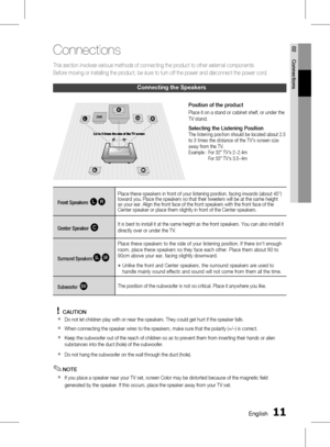 Page 1110 EnglishEnglish 11
02 Connections
This section involves various methods of connecting the product to other external components. 
Before moving or installing the product, be sure to turn off the power and disconnect the power cord.
Connecting the Speakers
Front Speakers ei
Place these speakers in front of your listening position, facing inwards (about 45°) 
toward you. Place the speakers so that their tweeters will be at the same height 
as your ear. Align the front face of the front speakers with the...