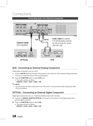 Page 181 English
Connections
English 1
Connecting Audio from External Components
SURROUNDSURROUND
SUBWOOFER CENTER FRONT
FRONT
SPEAKERS OUT
SPEAKER IMPEDANCE : 3
FM ANT
VIDEO OUTAUX IN
COMPONENT OUT
HDMI OUT
DIGITAL
AUDIO IN
ONLY
FOR SERVICESURROUNDSURROUNDSUBWOOFER
CENTERFRONTFRONTSPEAKERS OUT
SPEAKER IMPEDANCE : 3
FM ANT
VIDEO OUTAUX IN
COMPONENT OUT
HDMI OUT
ONLYFOR SERVICE
Optical Cable
(not supplied)
Audio Cable (not supplied)
If the external Analog component 
has only one Audio Out, connect...