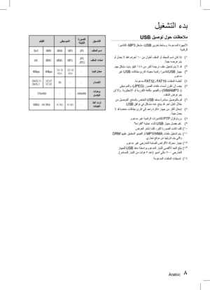 Page 44Arabic 89 Arabic
ليغشتلا ءدب
قيسنتلا
 ةروصلا
ةتباثلا
ىقيسوملا
مليفلا
فلملا مسا
JPG
MP3
WMA
WMV
DivX
فلملا دادتما JPG
.JPEG
MP3
.
WMA .
WMV .
AVI .
تبلا لدعم–
320
~80kbps128~56kbps4Mbps
4Mbps
رادصلإا–
–V8
,V2
,V1
V7 ,V3~DivX3.11
DivX5.1
 تادحو
لسكبلا640x480–
–720x480
 ذخأ ددرت
تانيعلا–44.1kHz
44.1kHz48KHz  ~44.1KHz
USb ليصوت لوح تاظحلام
 اريماكلا ،MP3  لغشم ،USB نيزخت طئاسو :ةموعدملا ةزهجلأا
ةيمقرلا
1
 )
 

وأ لمعي لا دقف فرحأ 10 نم لوطأ فلملا وأ دلجملا مسا ناك اذإ
 . اً
ديج

 هضرع متي2
 )
. ديج

 لكشب...