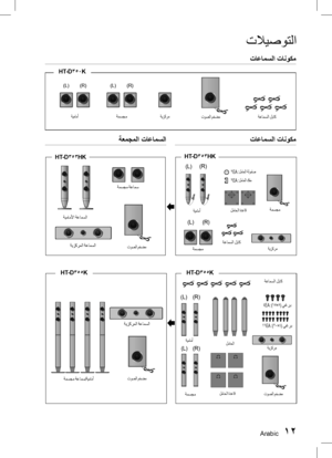 Page 48Arabic 1213 Arabic
تلايصوتلا
تاعامسلا تانوكم
ةعاﻤﺴلا ﻞﺑاﻛةيمامﺃ
(L)(R)
تﻮﺼلا ﻢﺨﻀمةﻤﺴجم
(L)(R)
ةﻳزﻛرم
ةعمجملا تاعامسلاتاعامسلا تانوكم
HT-D350K

تﻮﺼلا ﻢﺨﻀم
ةﻳزﻛرﻤلا ةعاﻤﺴلا
ةﻤﺴجم ةعاﻤﺳ/ةيمامﺃ
HT-D355KHT-D355K
ةيمامﺃ
ةﻤﺴجم
(L) (R)ﻞماﺤلا
ﻞماﺤلا ﺓدعاق
(L) (R)
4EA :)15 ×5( ﻲغرﺑ
16EA :)20 ×4( ﻲغرﺑ
تﻮﺼلا ﻢﺨﻀم
ةﻳزﻛرم
ةعاﻤﺴلا ﻞﺑاﻛ

HT-D353HK
ةعاﻤﺴلا ﻞﺑاﻛةﻤﺴجم
(L) (R)
   ﻞماﺤلا ﺓدعاقةيمامﺃ
(L) (R)
ةﻳزﻛرم
ةﻤﺴجم
HT-D353HK
تﻮﺼلا ﻢﺨﻀم
ةيماملأا ةعاﻤﺴلا
ةﻤﺴجم ةعاﻤﺳ
ةﻳزﻛرﻤلا ةعاﻤﺴلا
2EA  :ﻞماﺤلا ةلﻮماﺻ
2EA  :ﻞماﺤلا ﻚفم
 